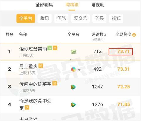 娱乐吃瓜文档,从吃瓜文档看明星幕后故事